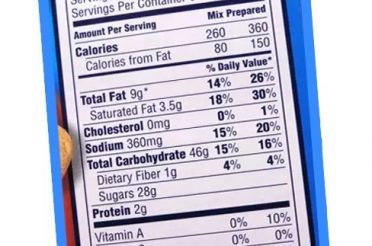 Truths Concerning Nutrition Labels