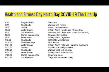 Health and Fitness Day 2020 – Covid 19 Style