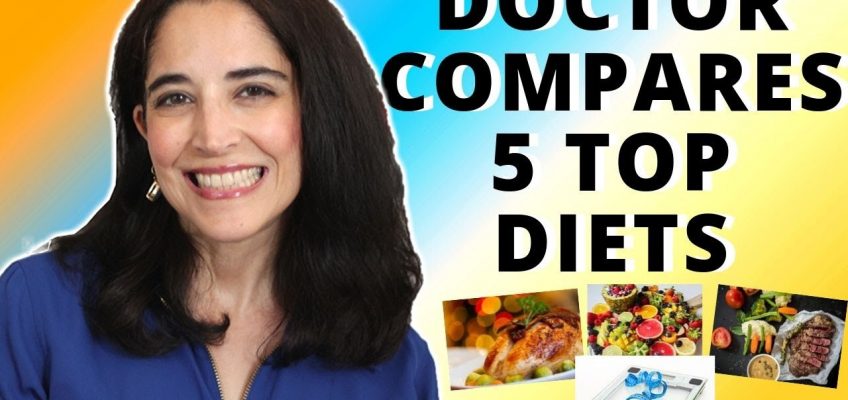 Top Diet Plans for Weight Loss