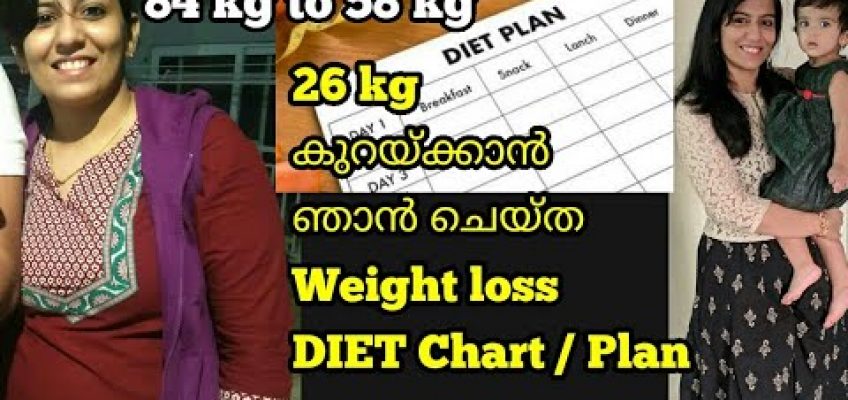 84 kg to 58 kg diet| Weight loss diet Malayalam |  Weight loss Journey Malayalam