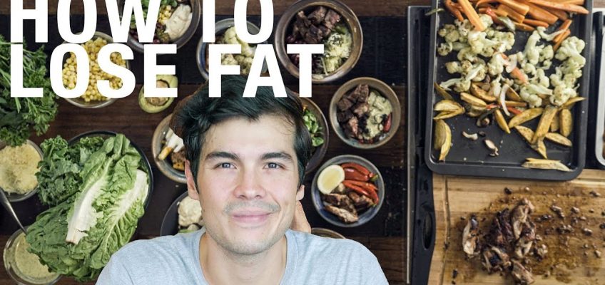 Easiest Weekly Healthy Meal Prep (Macro Bowls)