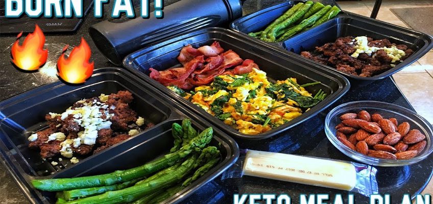 Full Day Keto Diet Meal Plan For Women | Female Weight Loss Diet