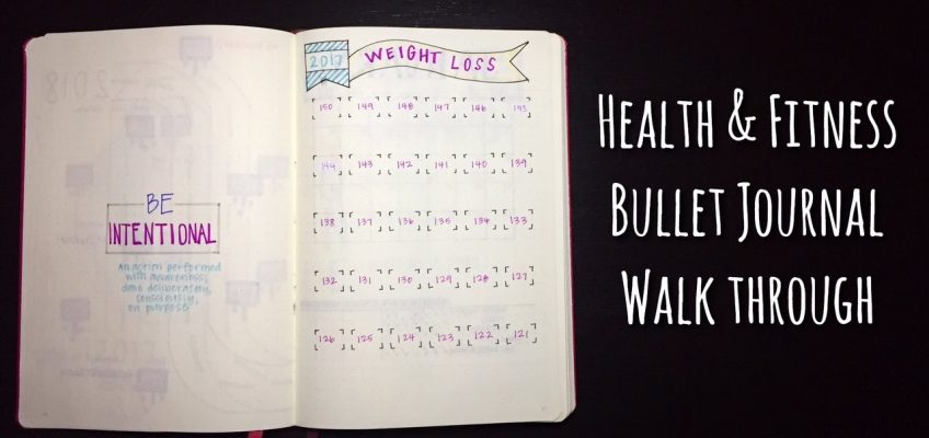 Health and Fitness Bullet Journal walk thru