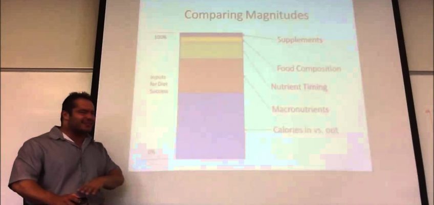 Lecture 4: Nutrition Basics for personal training course