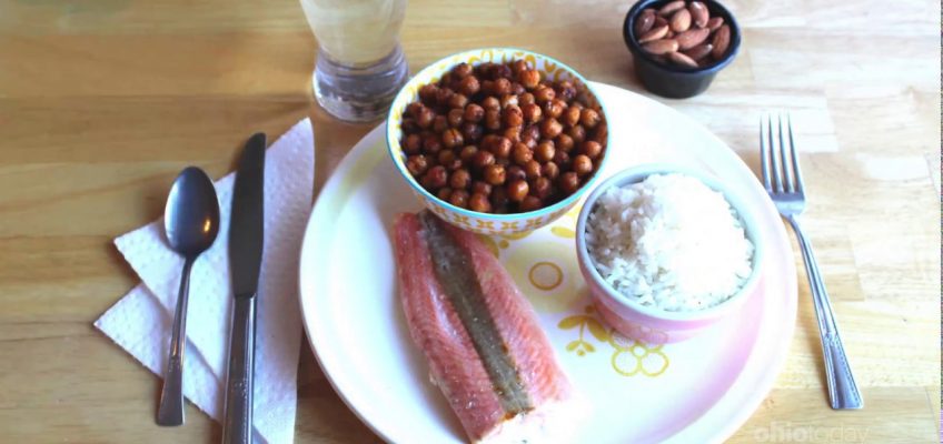 Practice Healthy Eating Habits!