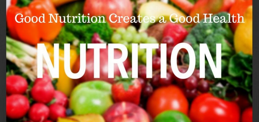 Why is NUTRITION so Important for health- In Hindi