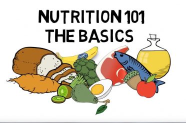 Basic Nutrition and Macro – Nutrients Video Animation by Train With Kane