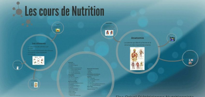 Cours de Diététique et Nutrition