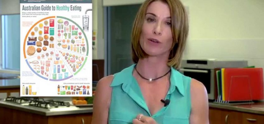 Facts about the Australian Guide to Healthy Eating (AGHE) – Refresh.ED
