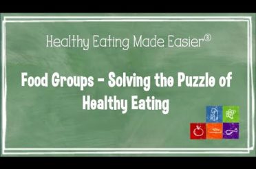 Healthy Eating Made Easier with Food Groups