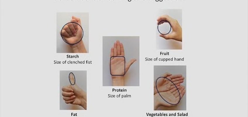 Nutrition Insights for People with Diabetes