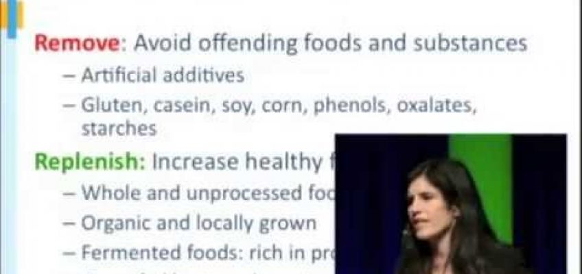 About BioIndividual Nutrition