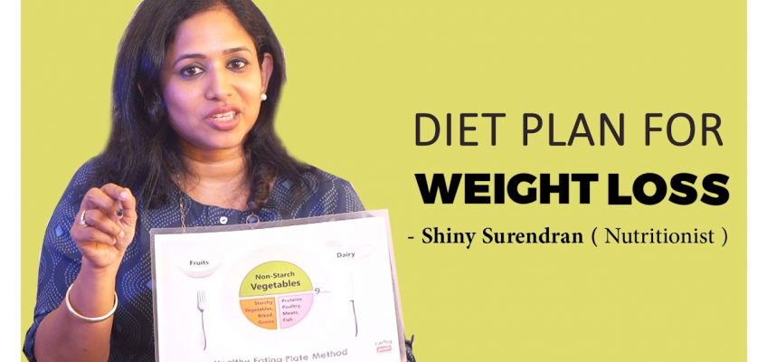 Healthy Eating | Diet for Weight Loss | JFW Health