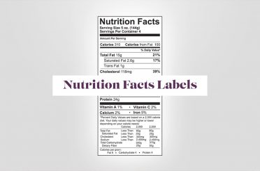 Reading Nutrition Facts Labels