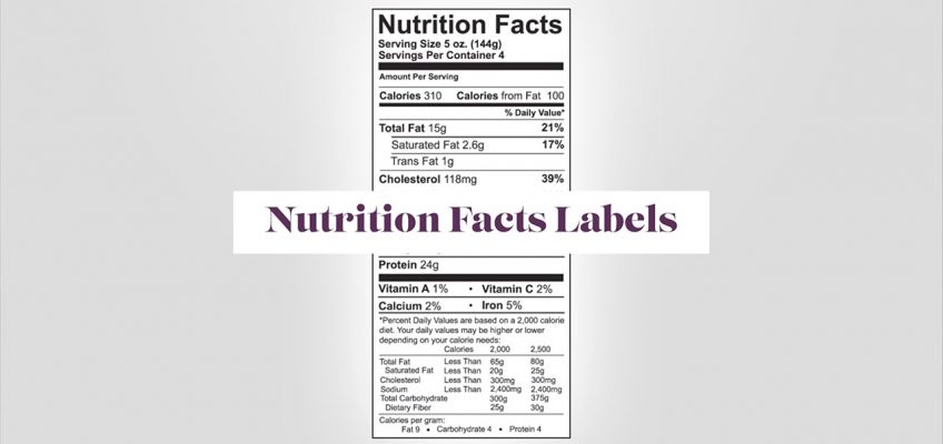 Reading Nutrition Facts Labels