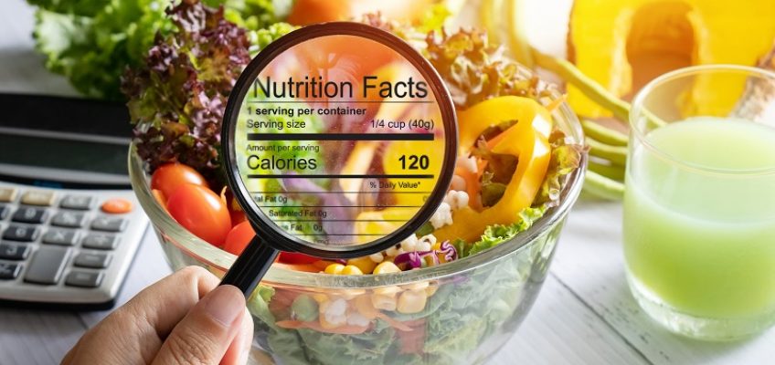 Adjusting Calories for Weight Loss
