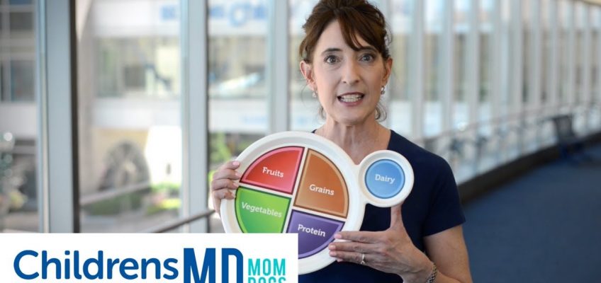 Food Pyramid for Kids: Nutrition 101