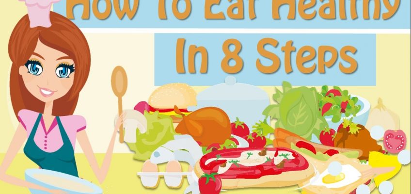 How To Eat Healthy Healthy Foods To Eat