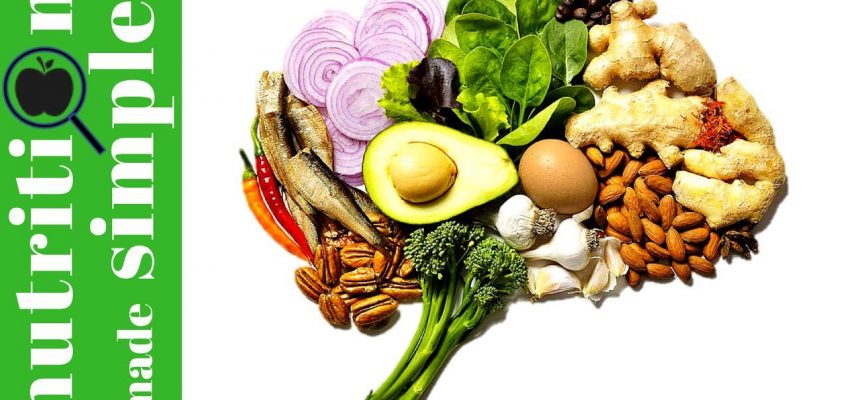 How to start eating healthier TODAY (Key Mindset Shift)