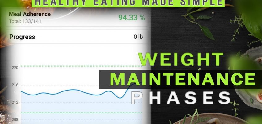 Maintenance Phases | Healthy Eating Made Simple #7