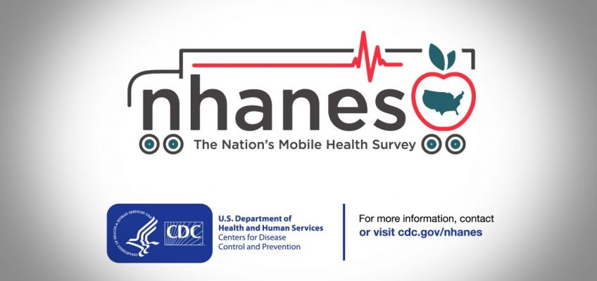 National Health and Nutrition Examination Survey (NHANES)