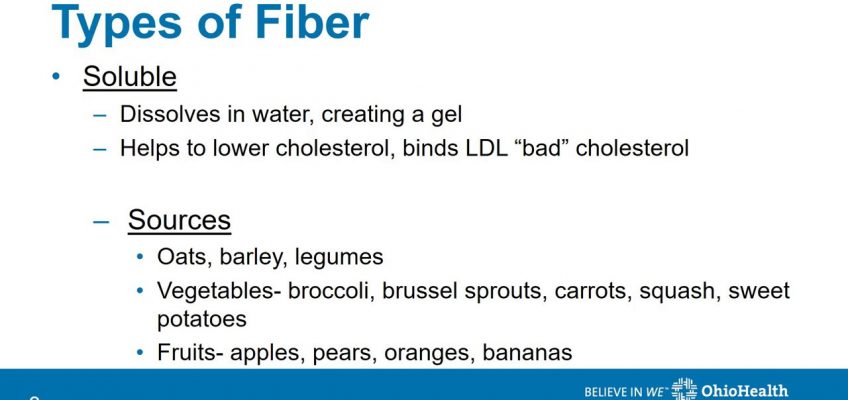 Nutrition Part 3: Dietary Fiber and Sugar