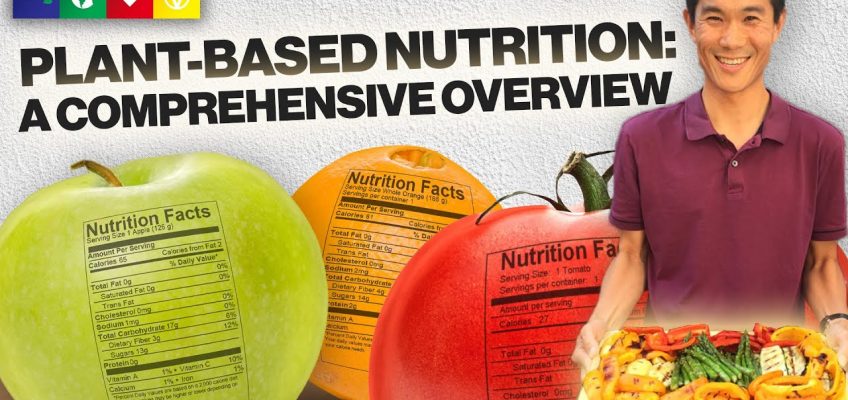 Plant Based Nutrition: What, Why, How?