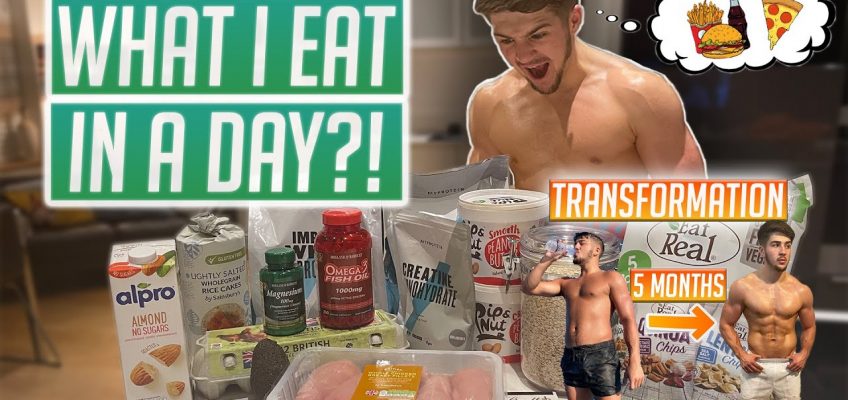 WHAT I EAT IN A DAY | REALISTIC HEALTHY DIET 2021 | BODY TRANSFORMATION