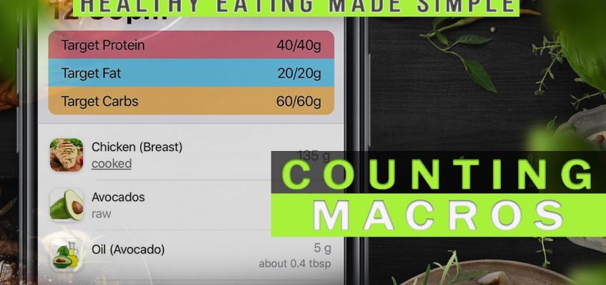 Counting Macros | Healthy Eating Made Simple #3
