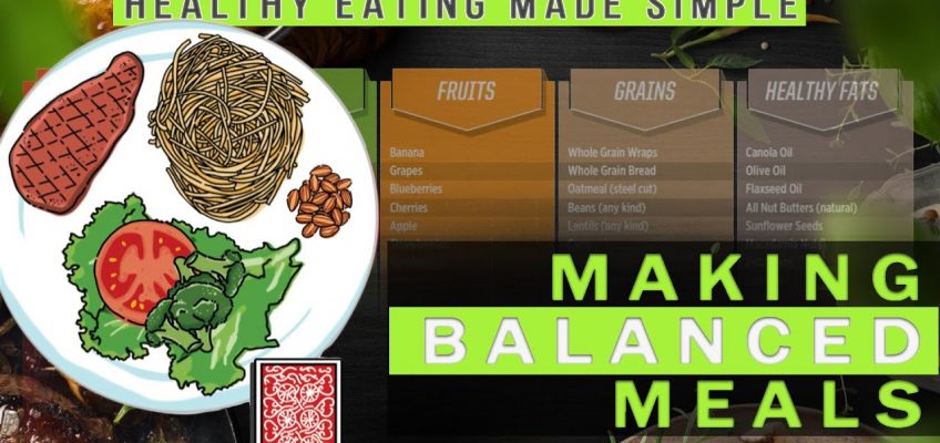 Making Balanced Meals  | Healthy Eating Made Simple #2