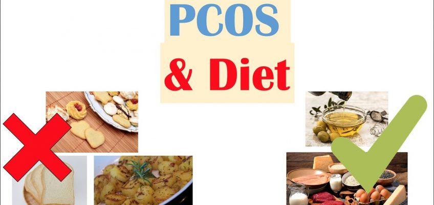 Polycystic Ovary Syndrome (PCOS) & Diet | Mediterranean vs. Ketogenic vs. Low-AGE vs. Vegetarian