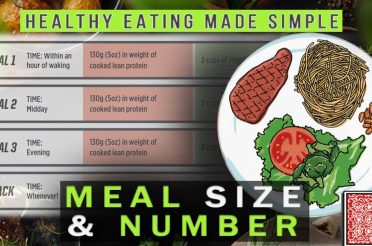 Stabilizing Meal Size and Number  | Healthy Eating Made Simple #4