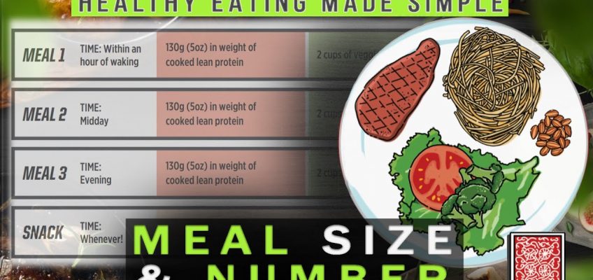 Stabilizing Meal Size and Number  | Healthy Eating Made Simple #4