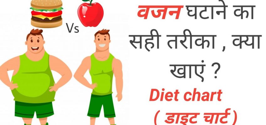 Weight loss – for men & women | Indian diet chart ( low budget diet )