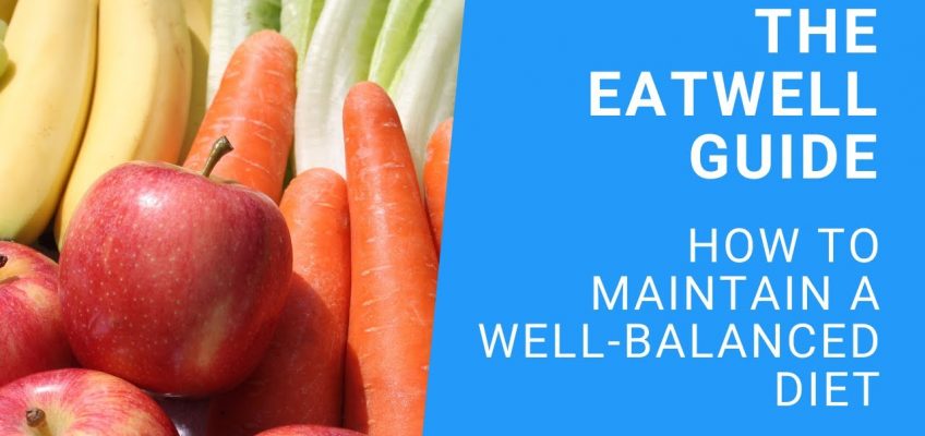 What is the Eatwell Guide? Healthy Eating for Kids